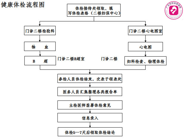 QQ截图20141231133027.jpg