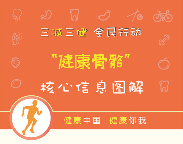 三减三健全民行动健康骨骼