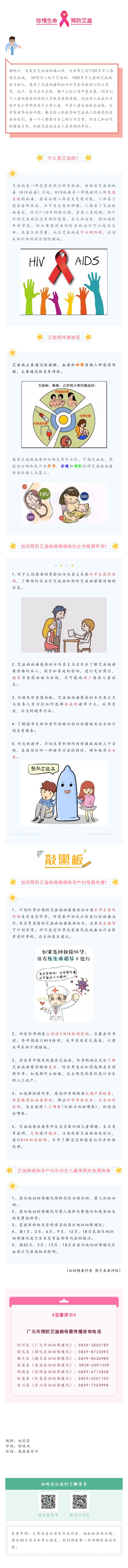预防艾滋病母婴传播有妙招.jpg