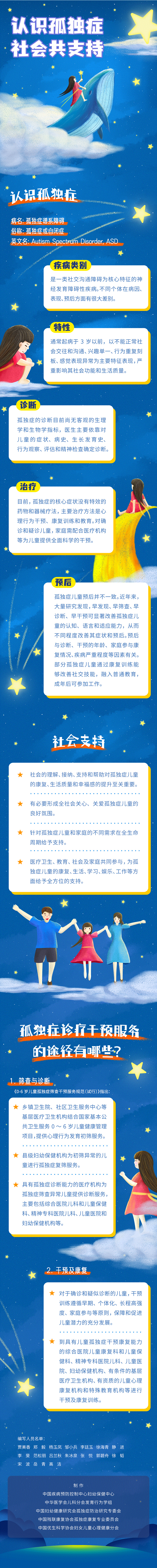认识孤独症，社会共支持.gif