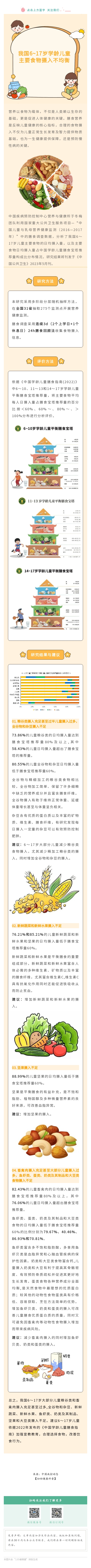 我国6~17岁学龄儿童主要食物摄入不均衡.jpg